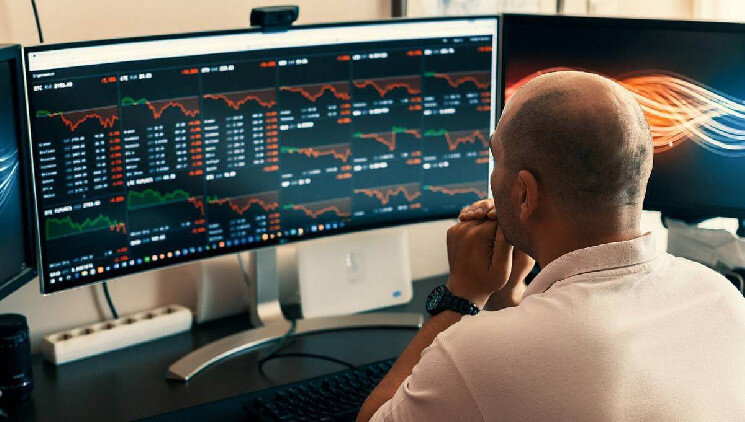 Trading Indicators MACD, RSI