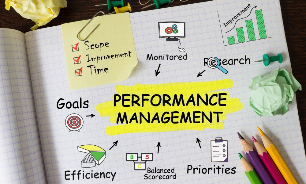 Performance management – що це та як управляти ефективністю персоналу