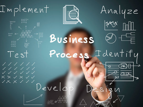 Бізнес процеси – що це таке, види, опис та управління
