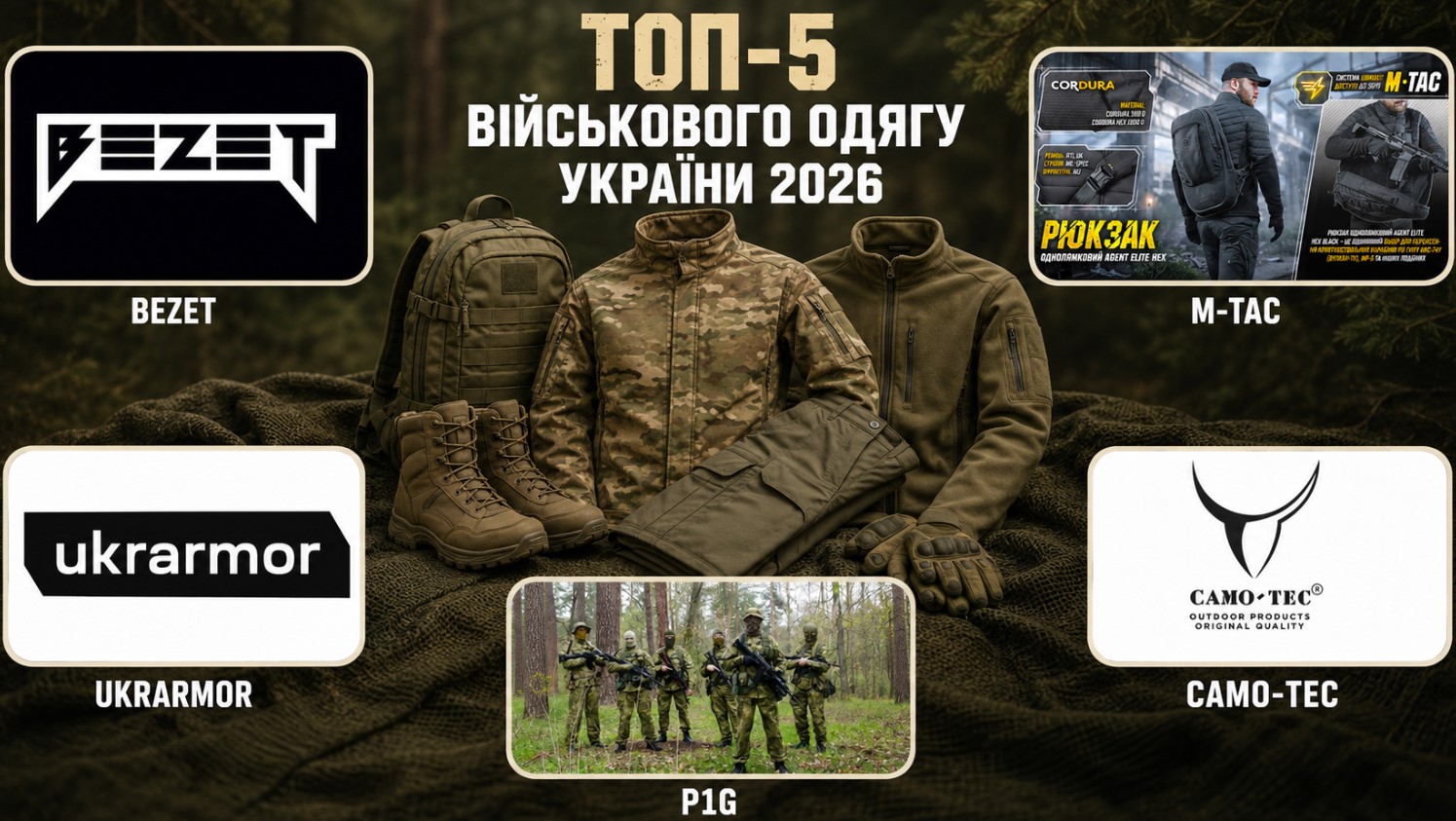 Топ-5 производителей военной одежды в Украине