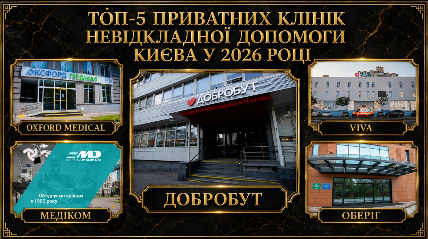 Топ-5 частных клиник неотложной помощи
