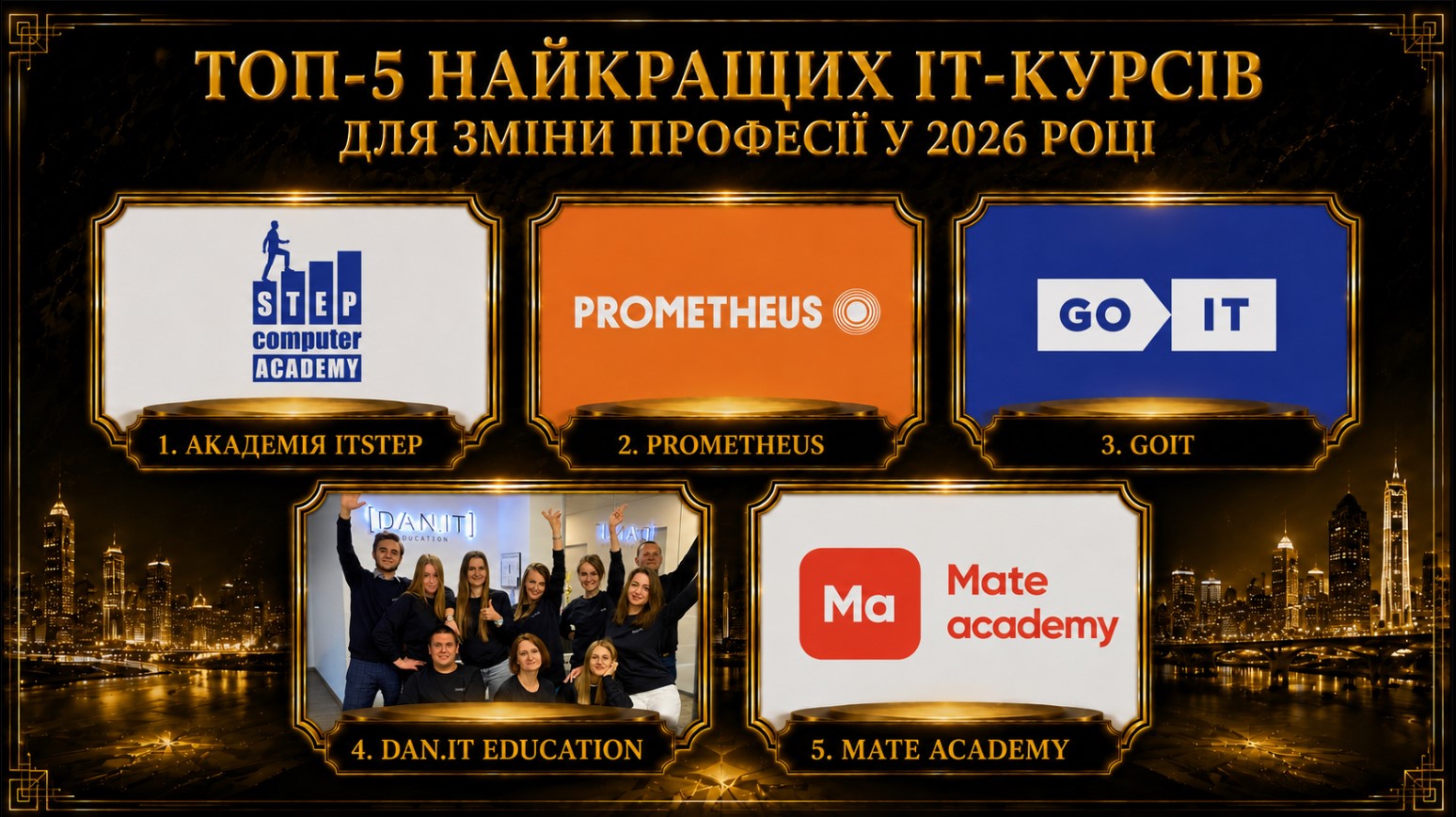 TOP-5 Best IT Courses for Career Change