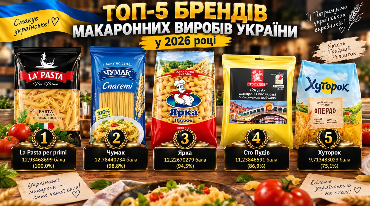 Top 5 Pasta Brands