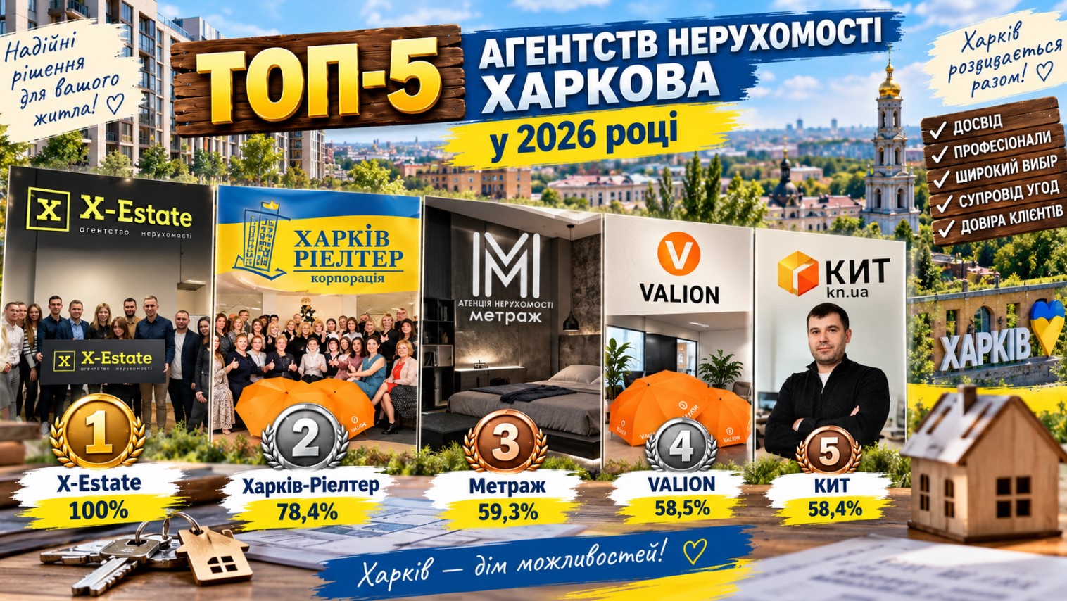 Топ-5 агентств недвижимости Харькова