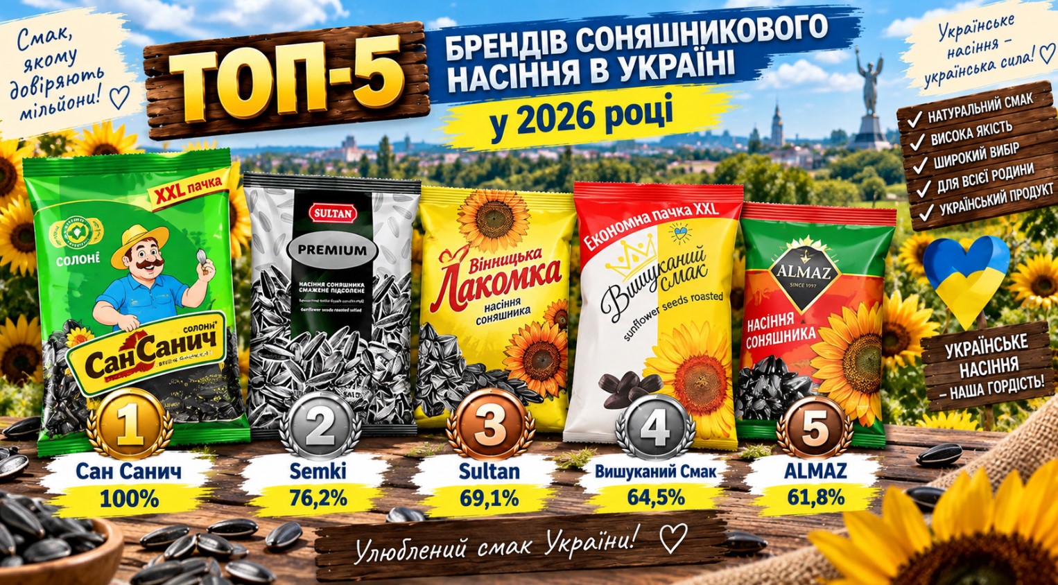 Top 5 sunflower seed brands