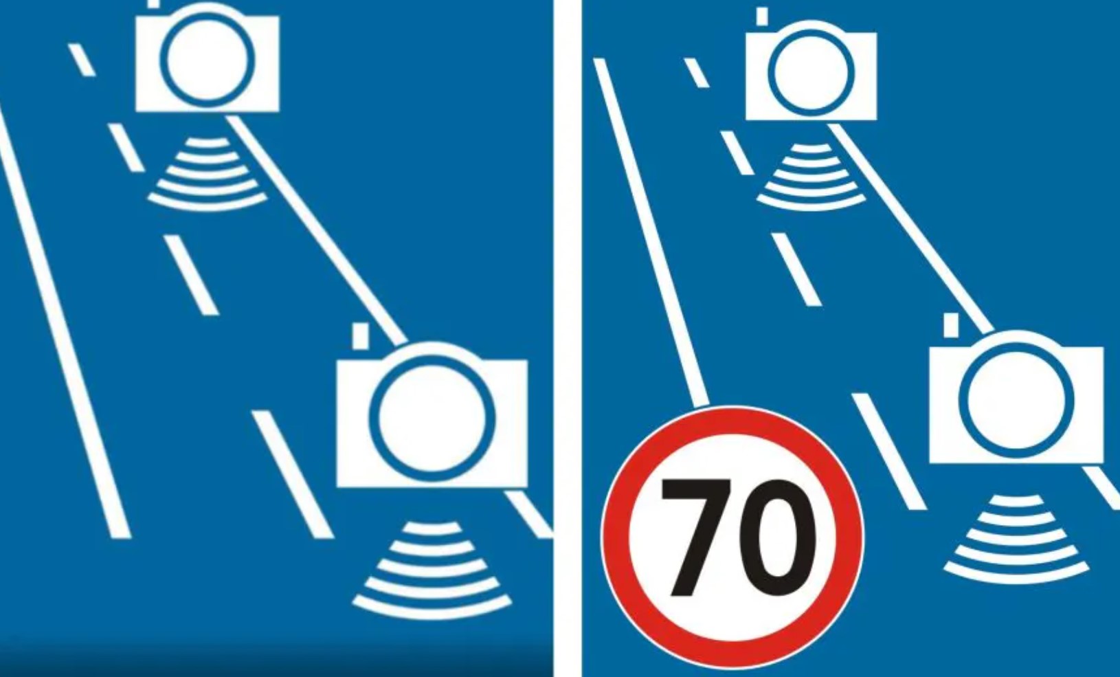 How the D-51a road sign will change in Poland