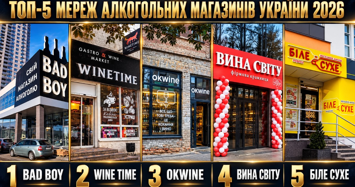 Топ-5 мереж магазинів алкогольних напоїв