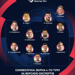 Тренер Ротаня виграв премію УПЛ