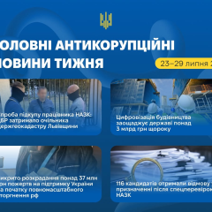 NABU arrested the head of the StateGeoCadastre for bribery