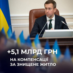 Компенсації за знищене житло в Україні