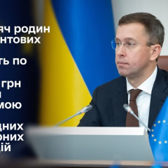 Субсидии на отопление для жителей