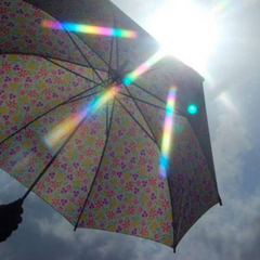 Прогноз погоди на Київщині в липні