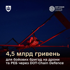 Дроны и РЭП на маркетплейсе DOT-Chain Defence