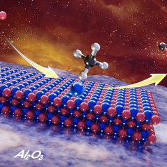 Unique atomic structure for efficient methane conversion
