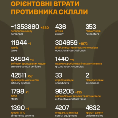Підрахунки втрат у російській армії