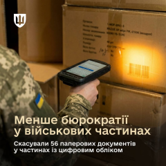 Cancelled military documents by Ministry of Defense