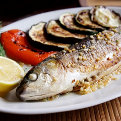 Підвищення цін на їжу літом 2023