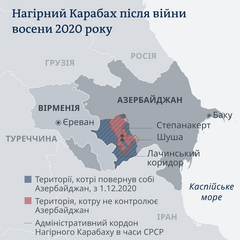 Сообщение об изменении военного сотрудничества