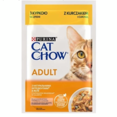 Как выбрать идеальный корм для вашего питомца