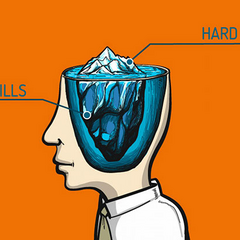 Hard Skills - What Are They and How Professional Skills Are Defined