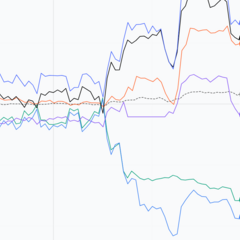 DeepSeek визнаний кращим ШІ