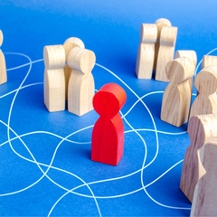 EVP - What is it and how is the Employer Value Proposition formed