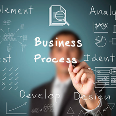 Business processes - what it is, types, description, and management