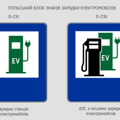New Road Signs Will Appear in Poland