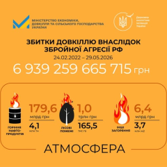 War in Ukraine: environmental damage increased