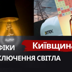 Power outage schedule in Kyiv region