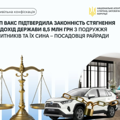 Confiscation of property from officials: real estate and cars