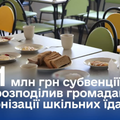 Modernization of school canteens in regions