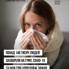 График пандемии украинскими цифрами