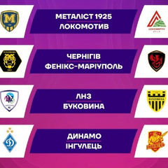 Результати жеребкування 1/4 фіналу Кубку України