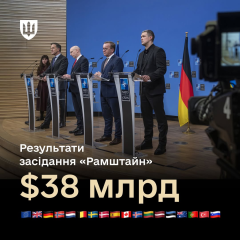 Україна отримає $38 млрд допомоги у 2026 році