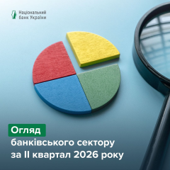 Падіння прибутку банків на 30%