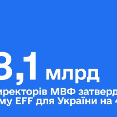 Деньги из программы МВФ для Украины