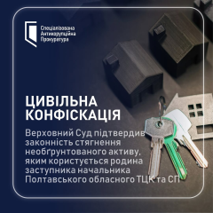 Рішення Верховного Суду щодо квартири