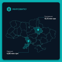 Ціни на захист критичної інфраструктури