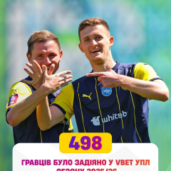 Футболисты играют на поле