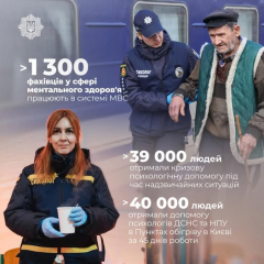 Психологическая поддержка для военных МВД