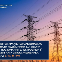 Позив Подільської прокуратури до суду