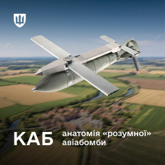 Russian drones became a threat to the front line