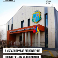 Ukraine’s Medical Facilities Devastated: Nearly 2,700 Sites Damaged or Destroyed by October 1, 2026