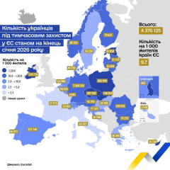 Украинские беженцы в ЕС