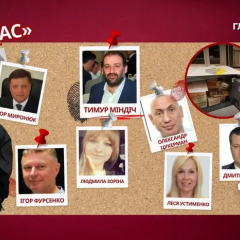 Investigation of corruption in Energoatom