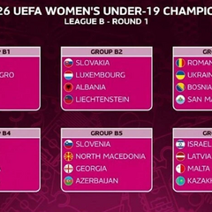 Женская футбольная сборная Украины на Евро-2026