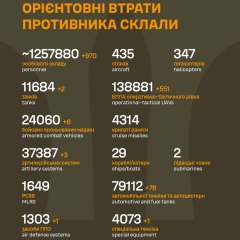 Потери армии РФ за четыре года