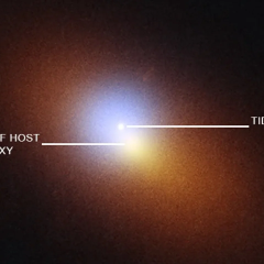 Black hole million times heavier than Sun