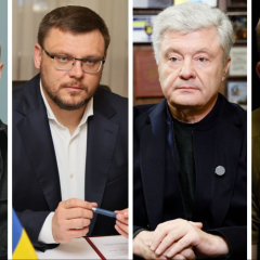 Графічний аналіз анонімних телеграм-каналів України